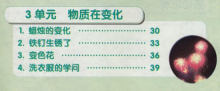 苏教版小学科学六年级上册第三单元背诵知识点-高海鹏老师的博客